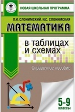 Учебник по математике 5 класс скачать бесплатно