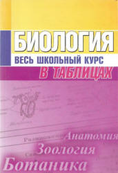 География весь курс школьной программы в схемах и таблицах 2007 127 с