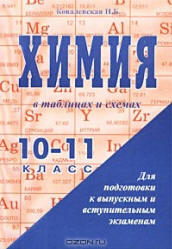 Химия в таблицах и схемах. 10-11 классы - Ковалевская Н.Б.