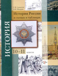 История России с древнейших времен до наших дней в схемах и таблицах ...
