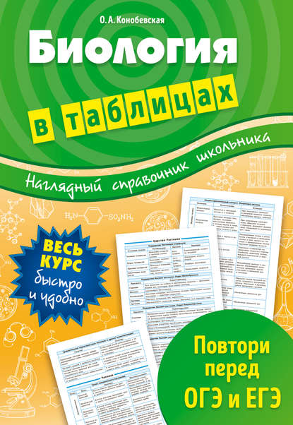 Биология в таблицах - Ольга Конобевская.